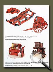 Российская полевая артиллерия 1382-1917 годы 1